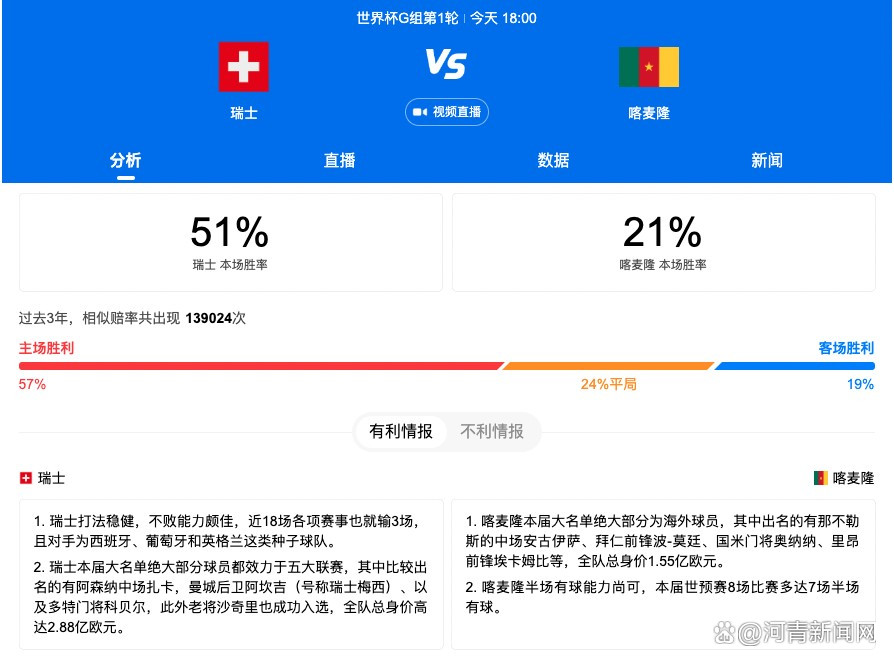 德天空记者Florian Plettenberg的报道，拜仁并不排除同努贝尔续约。